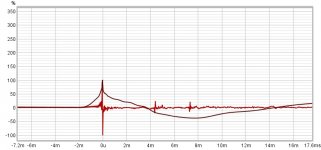 Feb12-stepimpulse.jpg