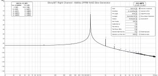 SisssySIT right channel Akitika Sine Gen.jpg