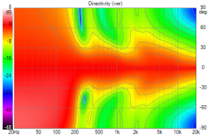Overlap 800 thru1300.png