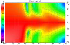Overlap 800 thru1050.png