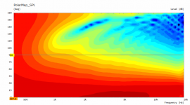 demo8C-polar.png