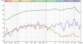 panel resonances vs on axis.jpg