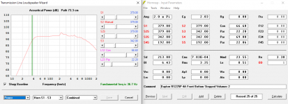 RS225P-4A Stepped Hornresp Model Response 2.png