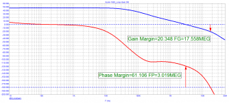 Kumir-1983_Loop-Gain.png