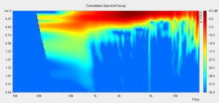 sandhorn_sonogram.png