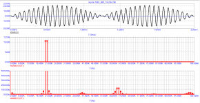 Kumir-1983_IMD_19-20kHz.png