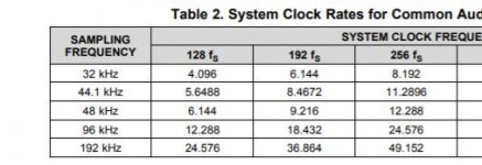 fs table.JPG