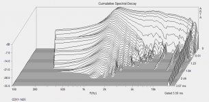 CDX1-1425_CSD.png
