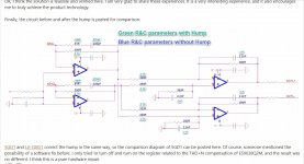 ES9038Q2M No Hump Output Stage From Post 6944.jpg