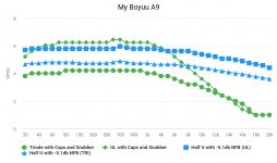 chart_maker_pro_1613966187829.jpg