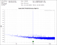 TPA3255 5W 4 ohm Rch.png