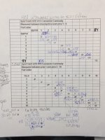 05.04 -1 Xfrmr Continuity and Ohms.jpg