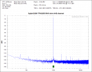 TPA3255 5W 8 ohm A+B.png