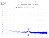 TPA3255 5W 8 ohm C+D.png