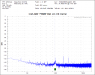 TPA3255 10W 8 ohm C+D.png