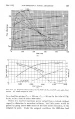 Pentode Distortion p157 JD Ryder.jpg