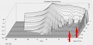 CDX1-1425_CSD_Res..png
