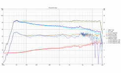 25x TC9 FR Shaded 19.0 as build Power+DI (2pi).png