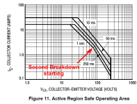 Second Breakdown Start.png