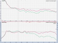 acoustat x hf gain compare.JPG