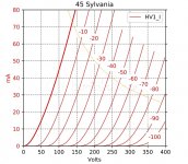 45-Sylvania-curves-2.jpg