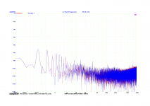 SP10R_Torque1-5_Comp.png