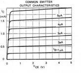 BJT beta curve.JPG
