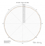 SP-10R_T1-B2_XG-7001.png