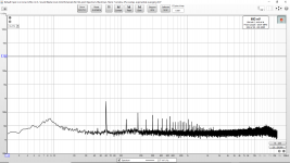 SHORTED Input To AMS1117 DAC Powered Output On.png