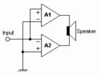 bridge amp.GIF
