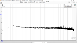 Input To AMS1117 DAC Powered Output On 1kHz Full Scale.png