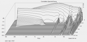 CDX1-1425_PWT.png