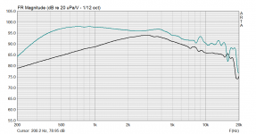 HF108-vs-CDX1425.png
