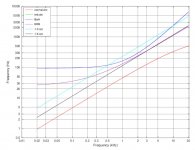 DRC res compare.JPG