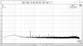 SHORTED Input To AMS1117 DAC Powered Output Off.png