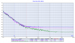 TWTMC-STS-FSDO vs TWTMC-STS-SX vs TWTMC-DRIXO 56448 MHz.png