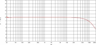 2-88_risp_1V_23vout.jpg