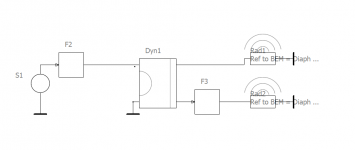 AKABAK-Carioid-LEM-Testing.PNG