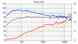 Taipuu_3-way_PowerDI.png
