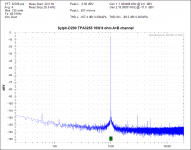 TPA3255 10W 8 ohm A+B.png