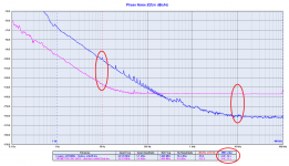 Crystek_24576_vs_Pierce_24576_Jitter_comparison.png