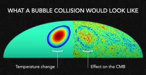 Bubble Collision.jpg