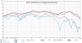 neo3 aino felt effect 0  60 deg 6ms.jpg