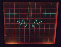 Zoomed sinc 1 cycle burst with dc offset.jpg