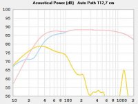 Brage_Power_Half-space_SS8531+port.JPG