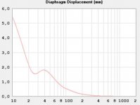 Brage_SS8531-displacement.JPG