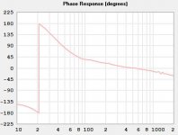 Brage_Phase.JPG