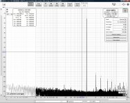 Red Ti NE5532 -3dBFS Line In 1L 1M FFT.jpg