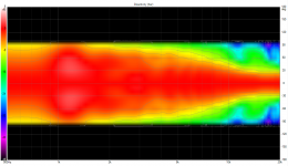 waveguide 102cm polarmap normalized.png