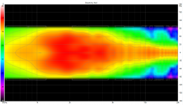waveguide 102cm polarmap raw.png